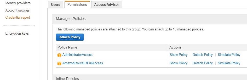 User access permissions