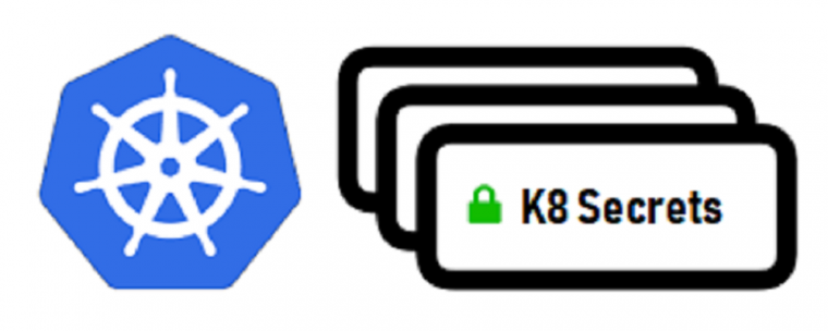 Creating & Managing Kubernetes Secrets in Production