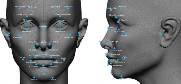 Face Recognition Using Microsoft Face Api