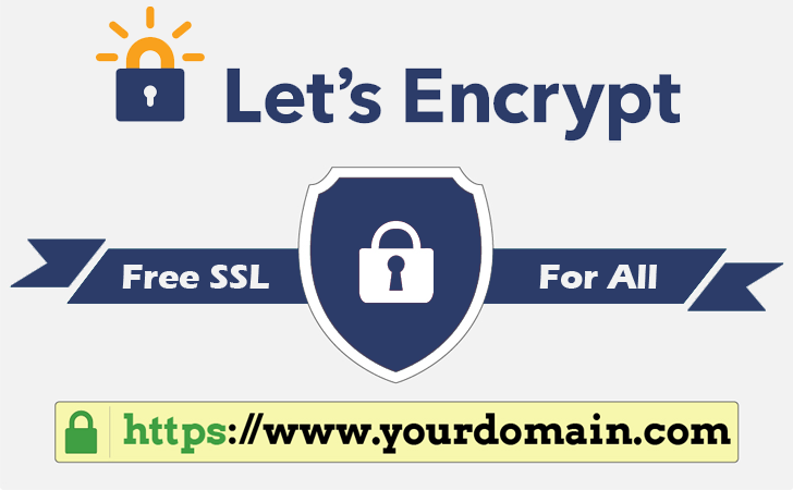 Securing Your Web App With Free SSL Certificate in 10 Minutes